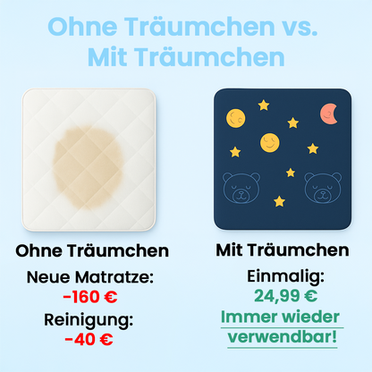 Träumchen - Matratzenschutz
