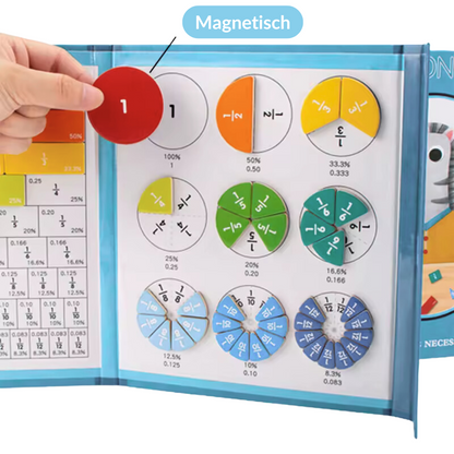 RechenMagnet – Mathe Lernspiel