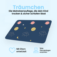 Planeten