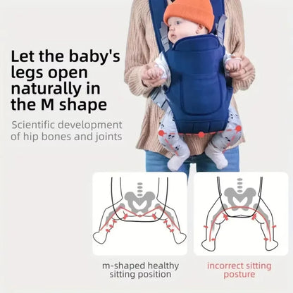 4-in-1 Babytrage – Ergonomischer & atmungsaktiver Tragerucksack für Neugeborene